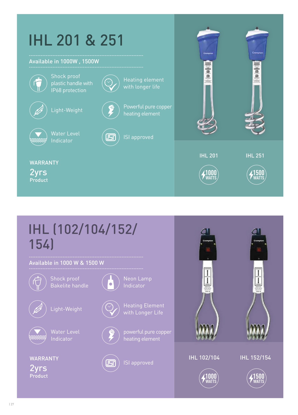 Crompton IHL 201, 251 & IHL  102, 104, 152 & 154